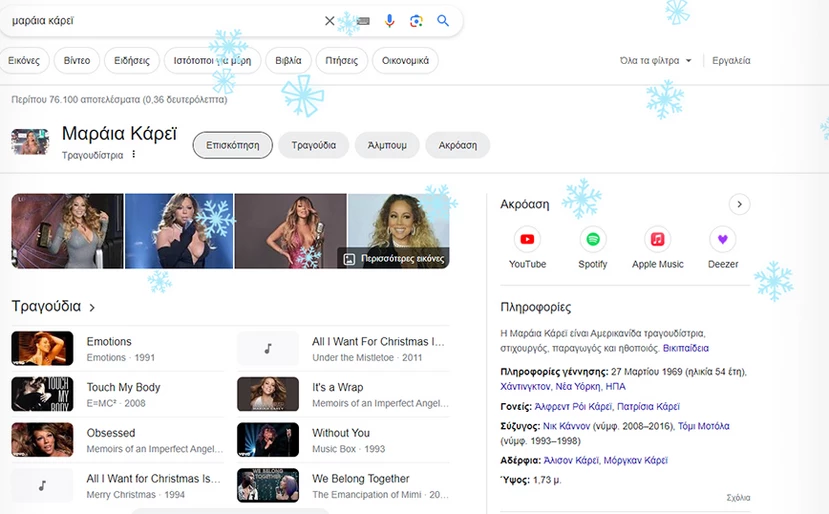 Τι θα συμβεί εάν γκουγκλάρεις τη Mariah Carey;